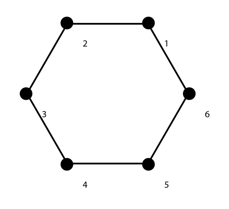 Numerate Points – Adobe Illustrator Script - Pixel N Pixel