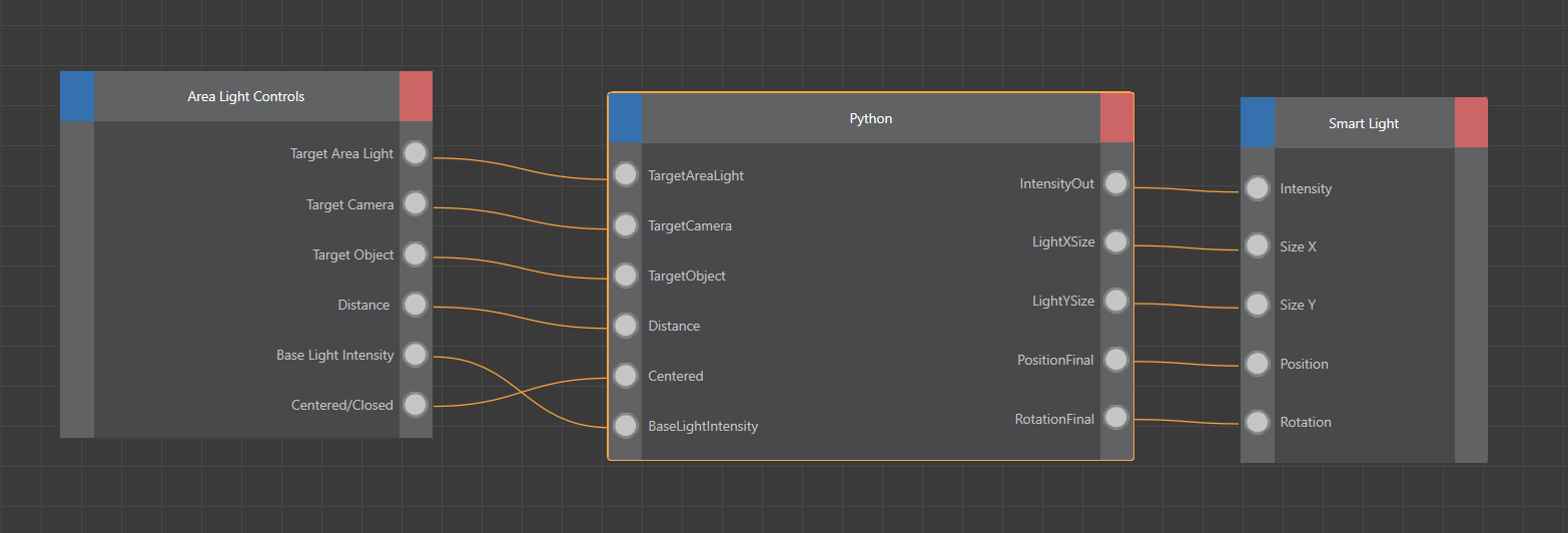Smart Lighting in Cinema 4D: Python-Driven XPresso Workflows – Pixel N ...