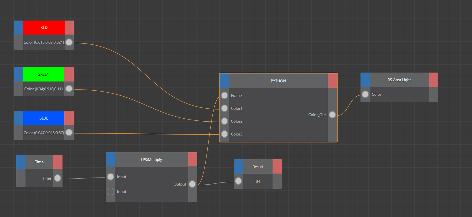 Change Color Depend on Current Frame Cinema 4D Xpresso and Python Tip ...